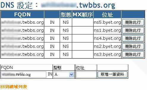 twbbs_DNSsetting2