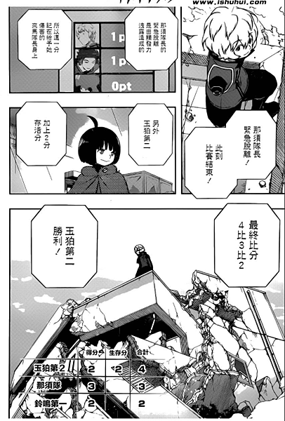 故事筆記 境界觸發者 World Trigger 漫畫 B級排名戰篇 戰鬥回整理 貓羽的文字日誌 痞客邦