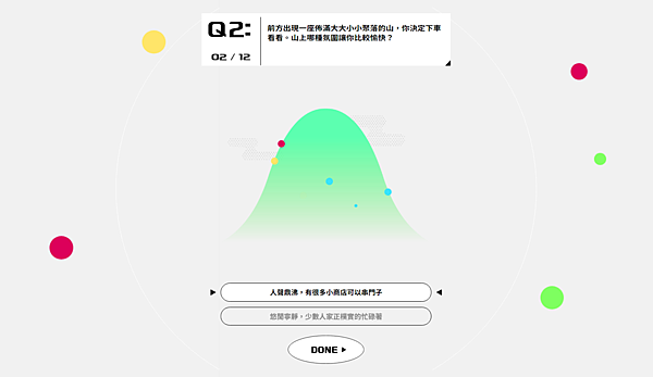 [心理測驗]找找圈內人 - 測你自帶什麼屬性、圈內人測驗介紹