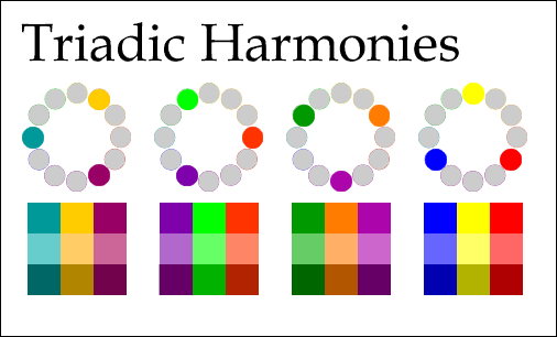 triadic