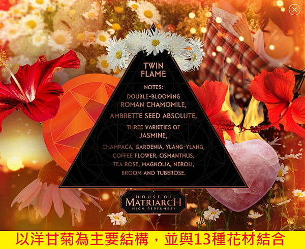【House of Matriarch】Twin Flame (孿生火焰)5.png