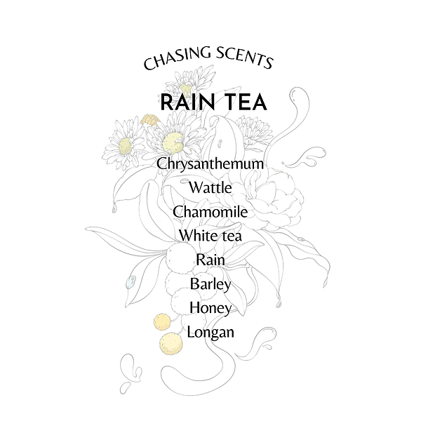 【Chasing Scents】Rain Tea (雨茶菊花茶)3.png