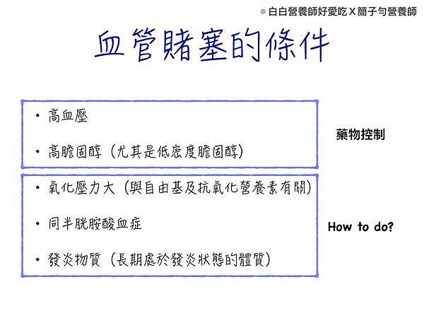 從健檢報告制定我的飲食策略.002.jpeg 從健檢報告制定我的飲食策略.002.jpeg