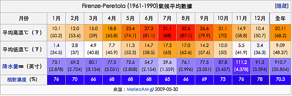 螢幕快照 2015-02-28 上午12.05.05