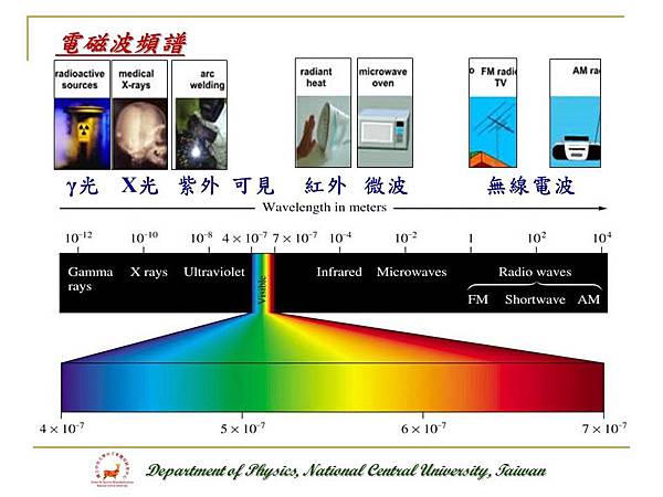 投影片12.JPG