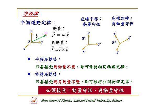 投影片27.JPG