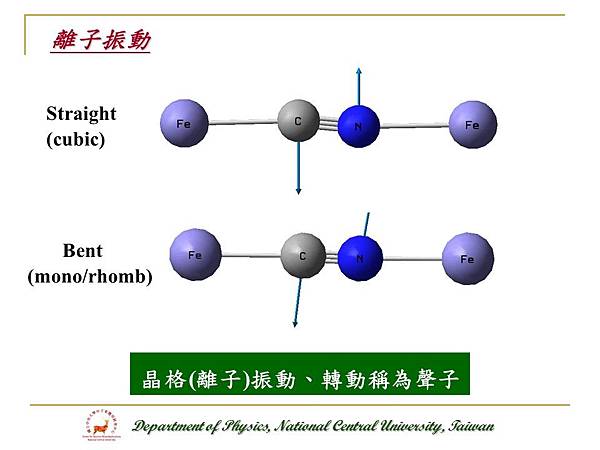 投影片54.JPG