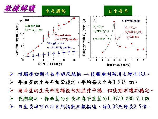 投影片24.JPG