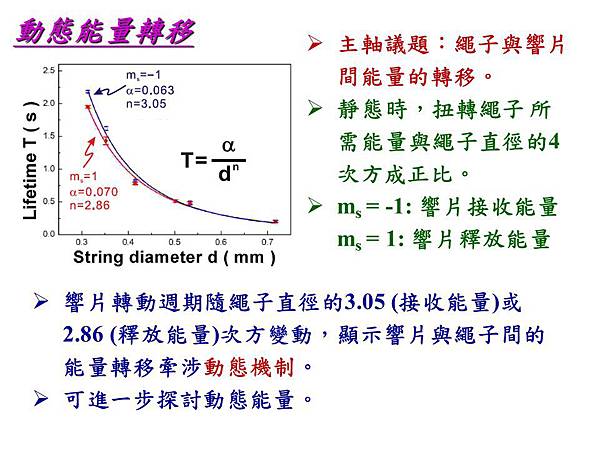 投影片35.JPG