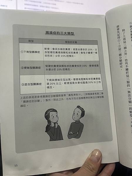 【閱讀心得】腸躁症圖解：腸道愛生氣，都是因為它？這樣做，自然