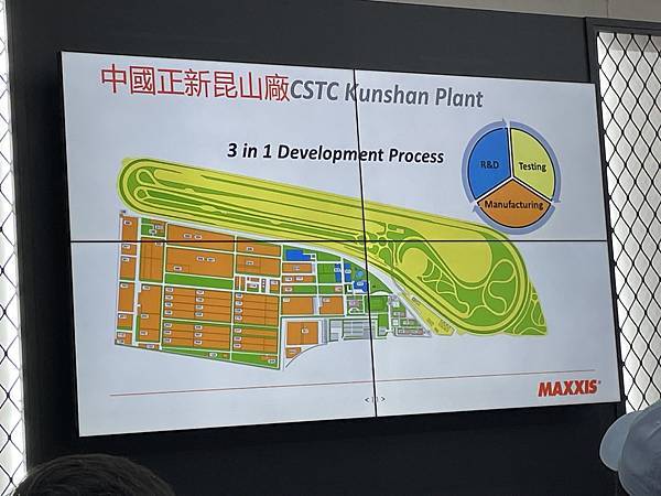 [新知分享]小小輪胎行+MAXXIS雲林訓練場電動車專用胎V