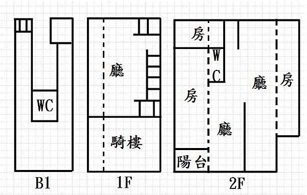 格局圖