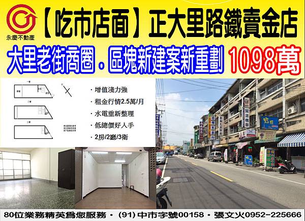 大里區_正大里路吃市淺力金店_張文火(阿火仔)_0952-225666