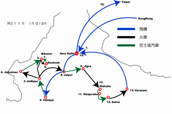 印度之旅的路線
