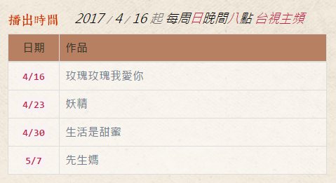 《閱讀時光II》各集播出日期時間.PNG