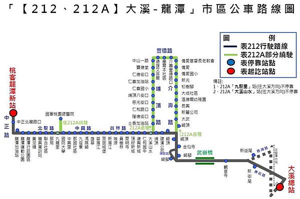 【交通】往返大溪龍潭 桃212 桃212A路線公車 復駛+路