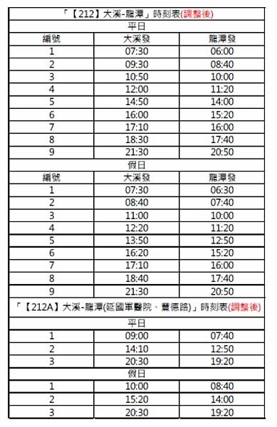 212路線-0320版本
