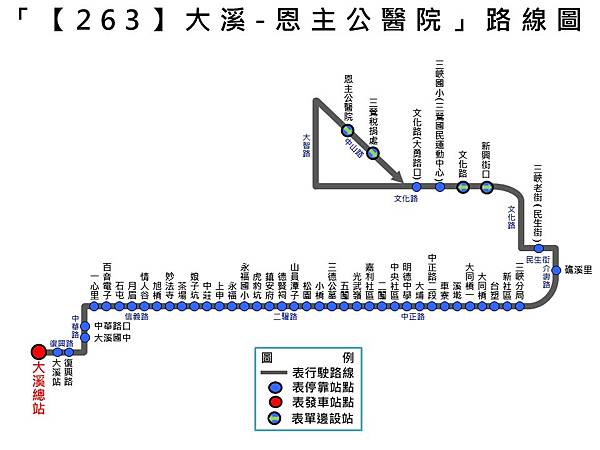 263路線公車圖