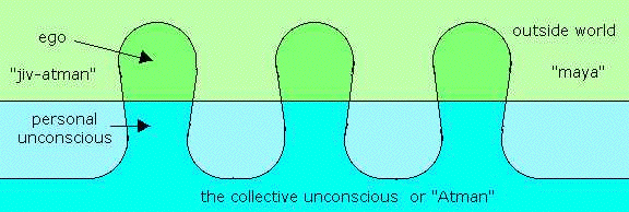 synchronicity.gif synchronicity.gif