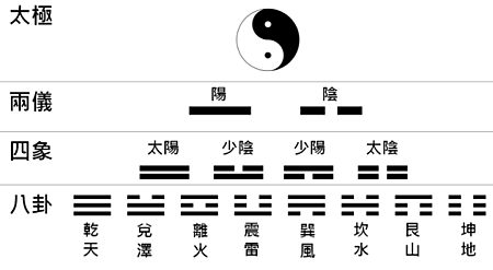 圖一.jpg 圖一.jpg