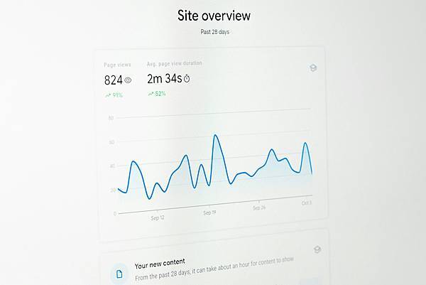 【教學】如何將 Cloudflare Page 加入 Goo 【教學】如何將 Cloudflare Page 加入 Goo