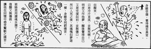 143-地獄遊記-第四十四回-遊抽腸小地獄-15.gif