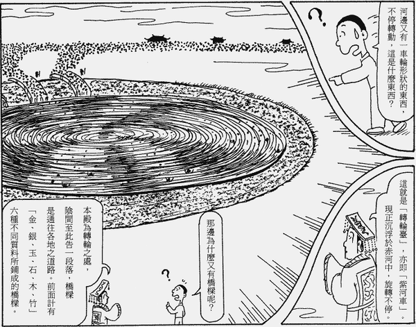 186-地獄遊記-第五十八回-遊十殿觀六道輪迴-04.gif