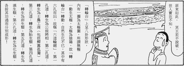 188-地獄遊記-第五十八回-遊十殿觀六道輪迴-09.gif