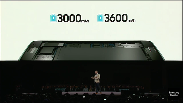 新聞 三星galaxy S7 S7 Edge 規格總整理 大衛3c 痞客邦