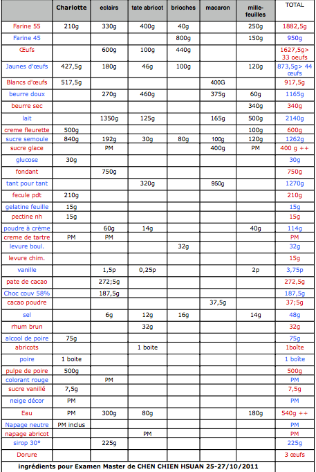 螢幕快照 2011-11-19 下午7.27.33.png