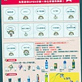 7-11 OPEN 小將 鮮食集點送 第二波 集點兌換劵