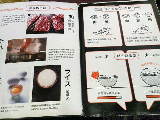 內湖-開丼燒肉vs丼飯05創業與吃法說明