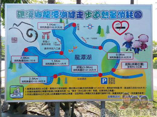宜蘭礁溪-龍潭湖02健走步道熱量消耗表