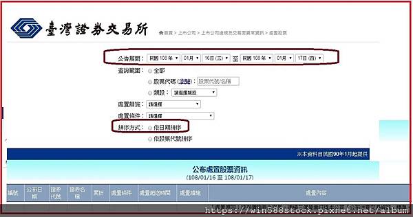 注意 警示 處置 全額如何買賣 相關問與答更新於2021 06 01 米達想想 生活大小事 痞客邦