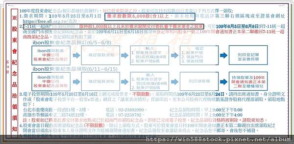 2021 110 è‚¡æ±æœƒè´ˆå