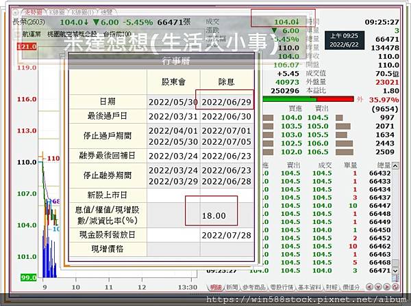 長榮假除息追繳20220622.jpg