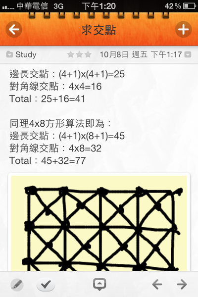 文+圖note