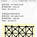 文+圖note