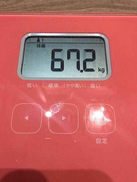 新年新希望 – 減醣瘦瘦瘦