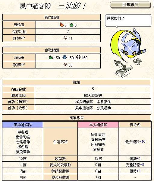 0 - 信喵之野望 - 合戰 - 堆屍3連勝成功