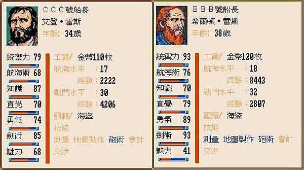 0 - 大航海時代 - 01 - 北非海賊 雷斯 0 - 大航海時代 - 01 - 北非海賊 雷斯