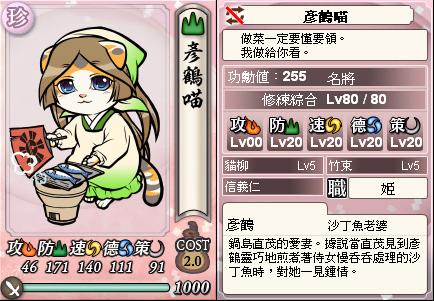 0 - 信喵之野望 - 人物 - 彥鶴姬 00 0 - 信喵之野望 - 人物 - 彥鶴姬 00