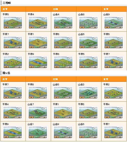 0 - 信喵之野望 - 合戰地型帖