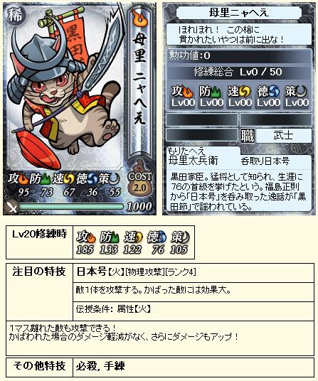 信喵之野望 - 貓戰記 - 母里太兵衛(稀).JPG