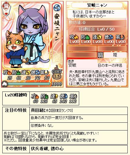 信喵之野望 - 貓大戰 - さニャだ丸 - 安岐.JPG