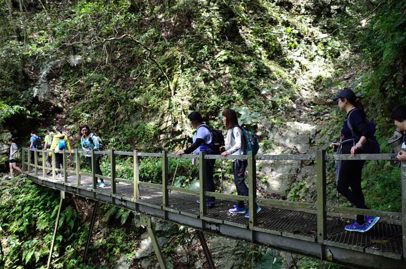 錐麓古道 錐麓古道