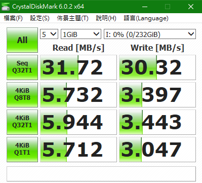 190410-18.54.19-TEKQ microSDXC UHS-I(U3 V30 A1) 256GB 記憶卡接USB3讀卡機速度.png 190410-18.54.19-TEKQ microSDXC UHS-I(U3 V30 A1) 256GB 記憶卡接USB3讀卡機速度.png
