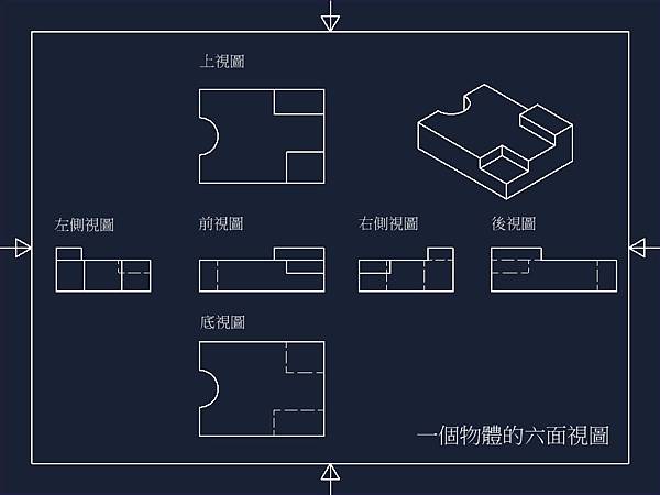 立方體加工