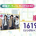 10.09.10 Music Station - Ranking.avi_000006400.jpg