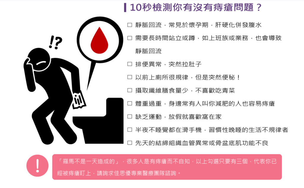 微創痔瘡手術 產後媽媽不能說的秘密今天到佳思優整形醫美診所 蕭慕琦大腸直腸專科女醫師 無需住院 當日回家 痔瘡掰掰